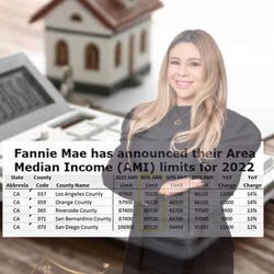 Lily Navarro - Guild Mortgage Co - New income limits!