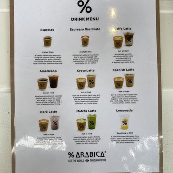 % Arabica - Menu - Coffee & Tea Near Me - Los Angeles, California