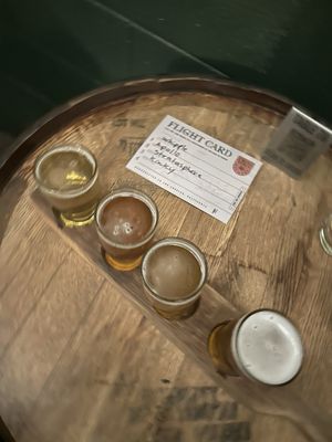 Frogtown Brewery by null