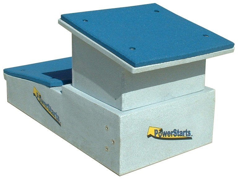 POWERSTARTS Updated August 2024 Rancho Cucamonga, California