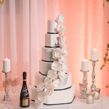 Loveit Events - Wedding Planning Near Me