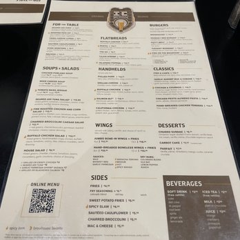 CV Tap House & Kitchen - Menu - American Near Me - Centennial, Colorado