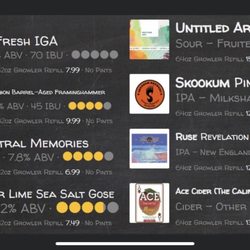 Capitol Highway Deli Foodmart - Draft menu! Grab a pint & browse their amazing beer selection. Or bring your growler & fill up!