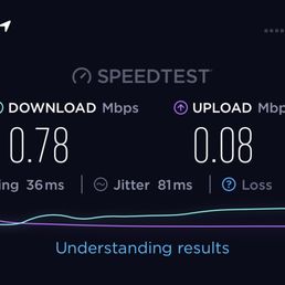 Don't waste your money paying for the WiFi