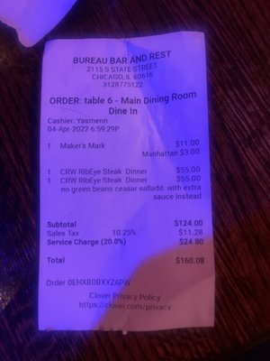 Bureau Bar and Restaurant by null