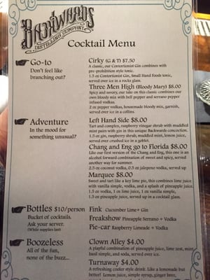 Backwards Distilling Company by null