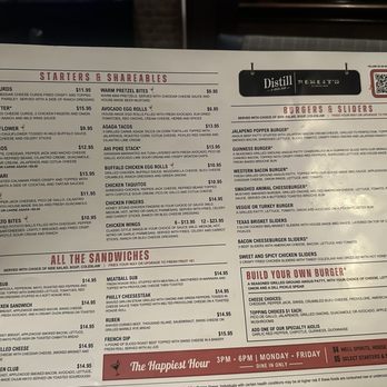 Remedy's Tavern - Pubs Near Me - Henderson, Nevada Remedy's Tavern - Pubs Near Me - Henderson, Nevada