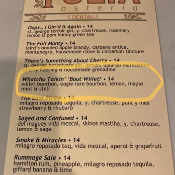Bar Tulia - Cocktails - Bars Near Me - Naples, Florida