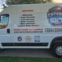 The Filtered Plumber