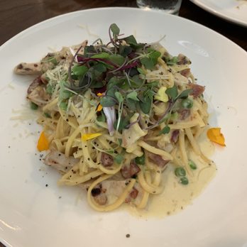 Sorellina - Chicken carbonara - Italian Near Me - Traverse City, Michigan Sorellina - Chicken carbonara - Italian Near Me - Traverse City, Michigan