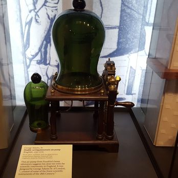 Benjamin Franklin Museum - Museums Near Me - Philadelphia, Pennsylvania