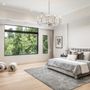 Lusso Modern Home