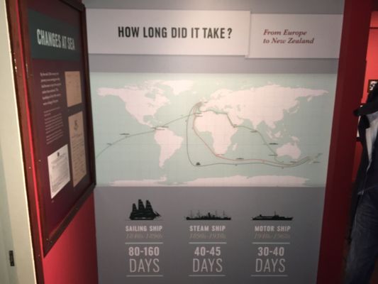 New Zealand Maritime Museum by null