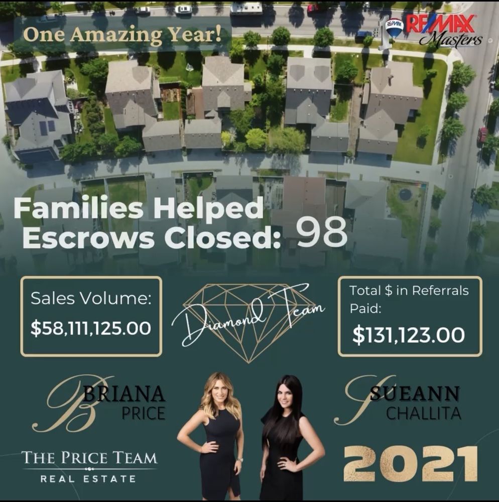 SUE ANN CHALLITA PRICE REAL ESTATE 140 S Euclid Ave, Upland