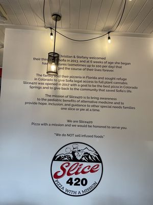 Slice 420 by null