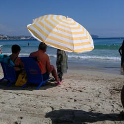Playa La Fossa