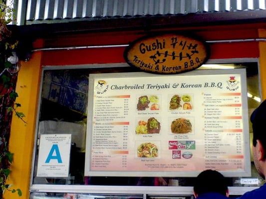 Gushi by null