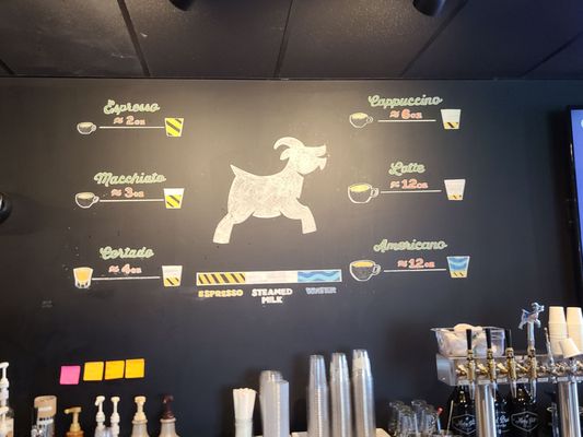 Lucky Goat Coffee by null