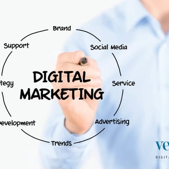 Local Digital Works - Vega Digital Marketing, creative digital solutions for the progressive entrepreneur - Marketing Near Me