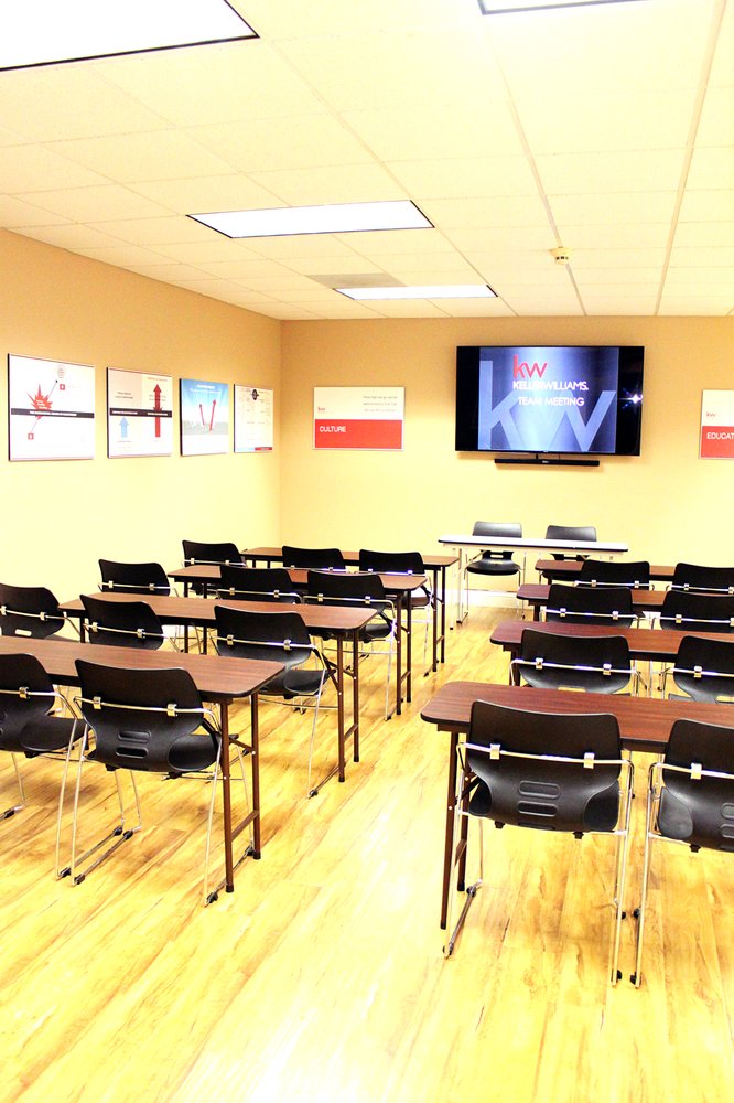 KELLER WILLIAMS YUBASUTTER Updated April 2024 10 Reviews 422