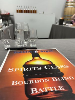 Dabbler Depot by null