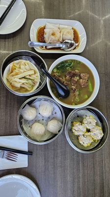 Get Sum Dim Sum by null