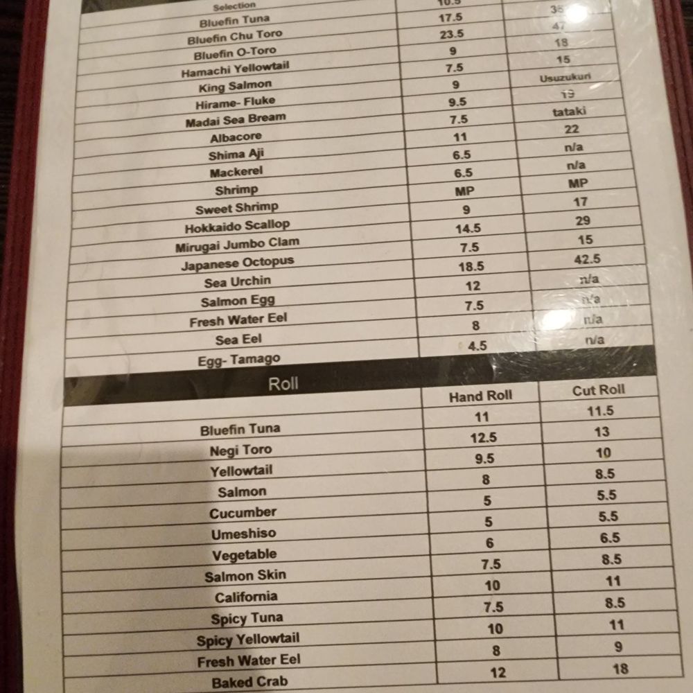 Soregashi - Sushi menu - Japanese Near Me - Los Angeles, California