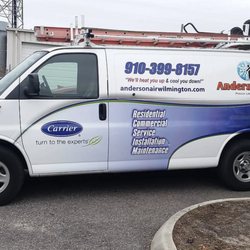 Captain Fatty's Tinting & Graphics