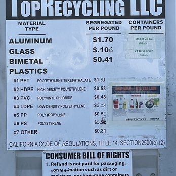 TopRecycling - Prices as of 20Jan22 - Recycling Center Near Me - Elk Grove, California TopRecycling - Prices as of 20Jan22 - Recycling Center Near Me - Elk Grove, California