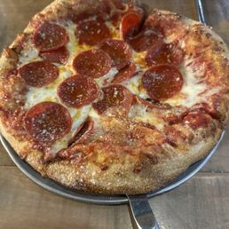 Pepperoni Pizza Pepperoni Pizza