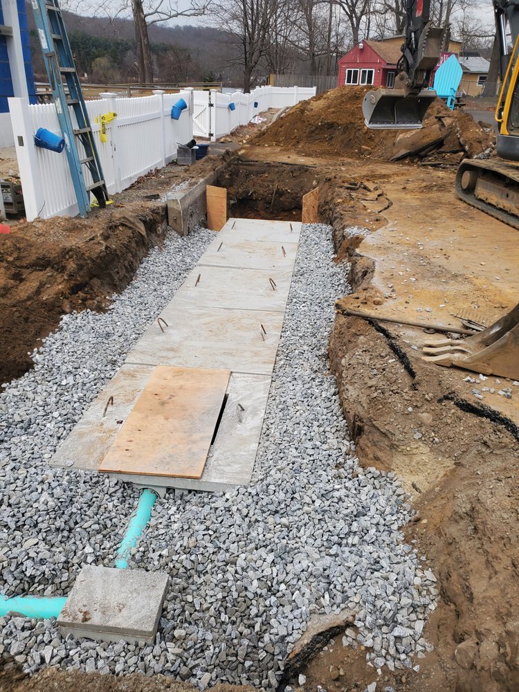 Slide of RCK Services