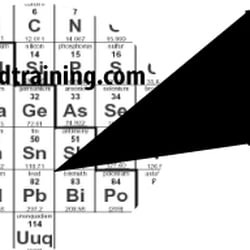 Myleadtraining.com