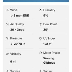 Pasadena Fire Department - Weather summary