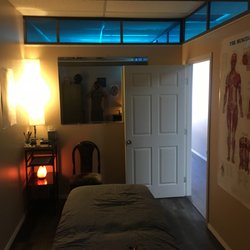 Payson Pain Prevention
