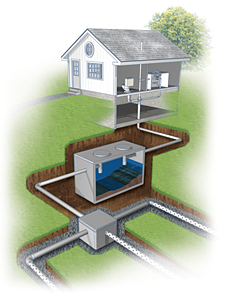 Claudio General Contractor - septic in Schenectady, NY