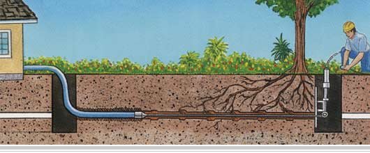 Slide of AAA Sewer Service