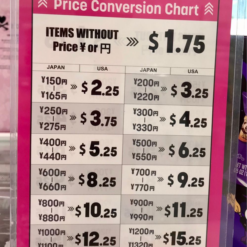 Daiso - How to figure out the prices - Discount Store Near Me - Rancho Cucamonga, California Daiso - How to figure out the prices - Discount Store Near Me - Rancho Cucamonga, California