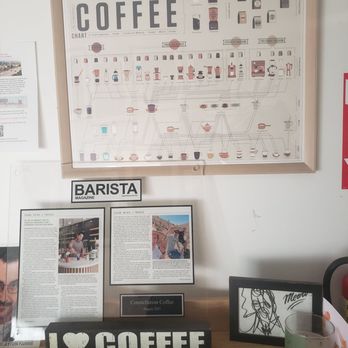 Constellation Coffee - Coffee & Tea Near Me - Los Angeles, California