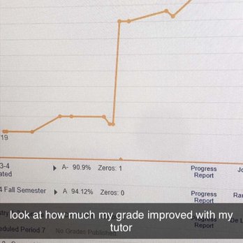 Bounce Back Tutoring Services - The incredible progress my High School daughter made in Algebra 2 using Club Z! In Home Tutoring. Money well spent! - Private Tutors Near Me Bounce Back Tutoring Services - The incredible progress my High School daughter made in Algebra 2 using Club Z! In Home Tutoring. Money well spent! - Private Tutors Near Me