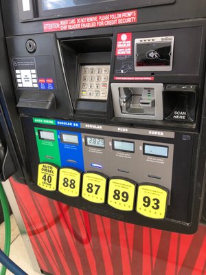 Sheetz by null