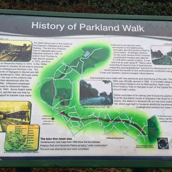 Parkland Walk - History of Parkland Walk - Parks Near Me