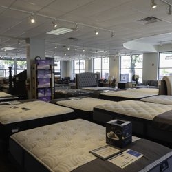 Levin Mattress Shadyside