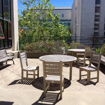 Law Cafe - Lovely terrance - Cafes Near Me - San Francisco, California
