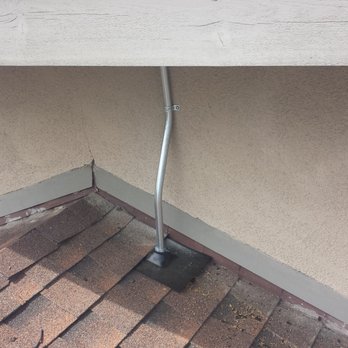 Solar Pros - would you like to see that in front of your house - Solar Installation Near Me - Canyon Lake, California Solar Pros - would you like to see that in front of your house - Solar Installation Near Me - Canyon Lake, California