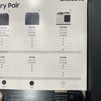 Best Buy - Best Buy - Samsung Top Loader- new models in stock. - Electronics Near Me - Greenville, South Carolina Best Buy - Best Buy - Samsung Top Loader- new models in stock. - Electronics Near Me - Greenville, South Carolina