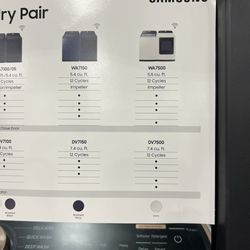Best Buy - Best Buy - Samsung Top Loader- new models in stock.