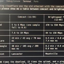 Xfinity Store by Comcast - Test between Comcast and Brightspeed to show criminally slow speeds
