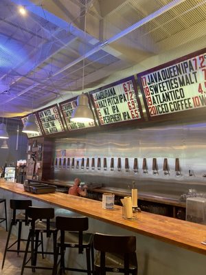 Hi-Wire Brewing Durham by null