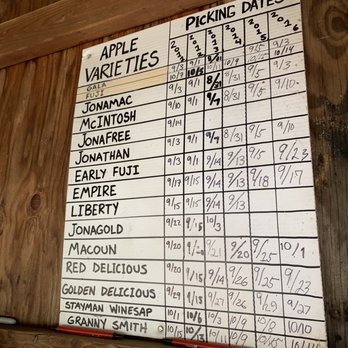 Terhune Orchards - Apple variety calendar - Fruits & Veggies Near Me - Princeton, New Jersey