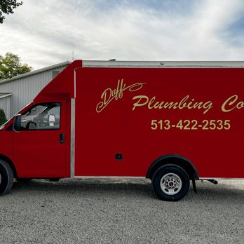 Duff Plumbing - Plumbing Near Me - Middletown, Ohio Duff Plumbing - Plumbing Near Me - Middletown, Ohio